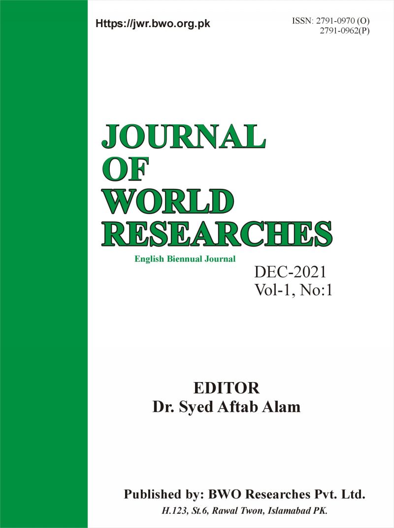 Journal of World Researches